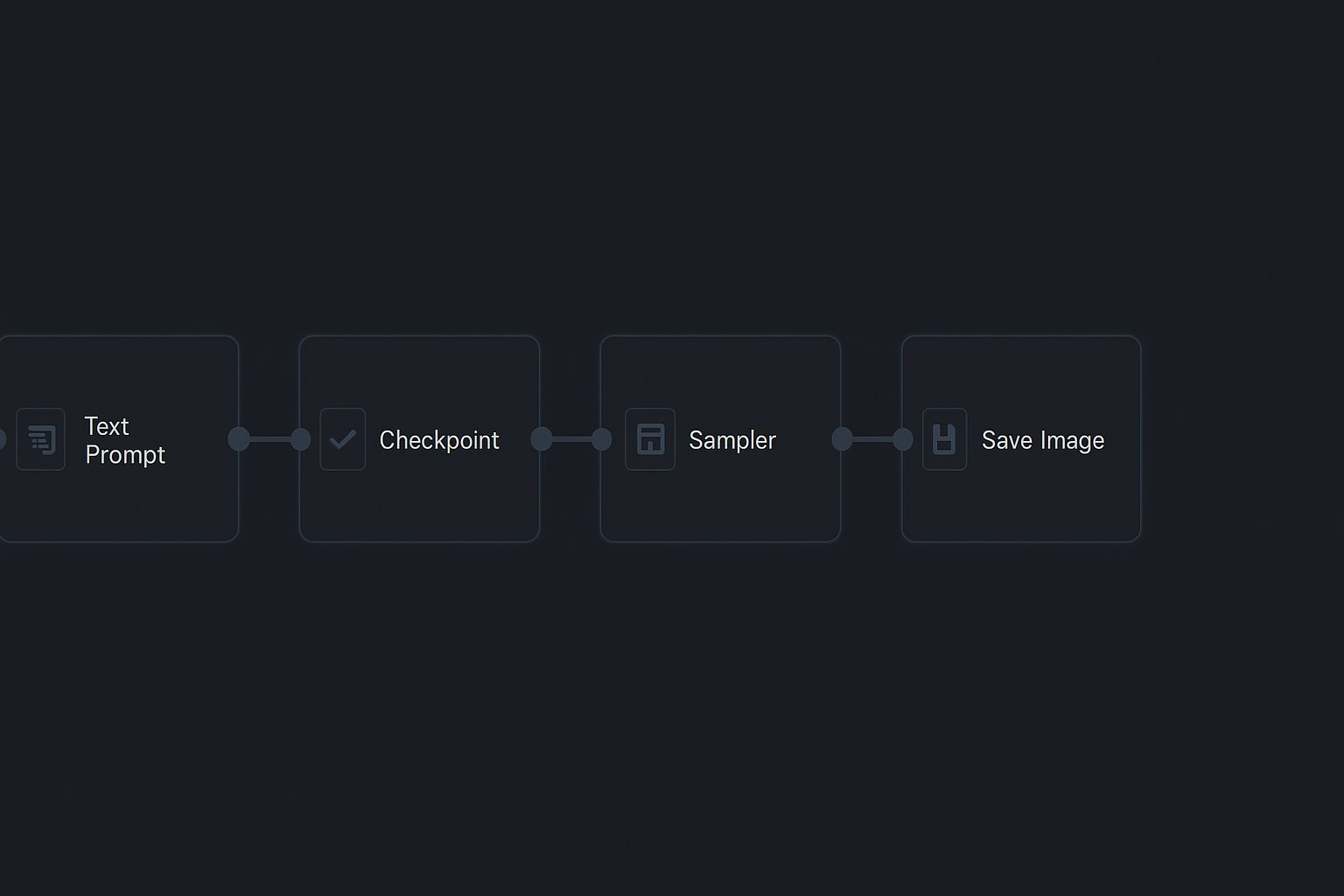 ComfyUI Style Nodes